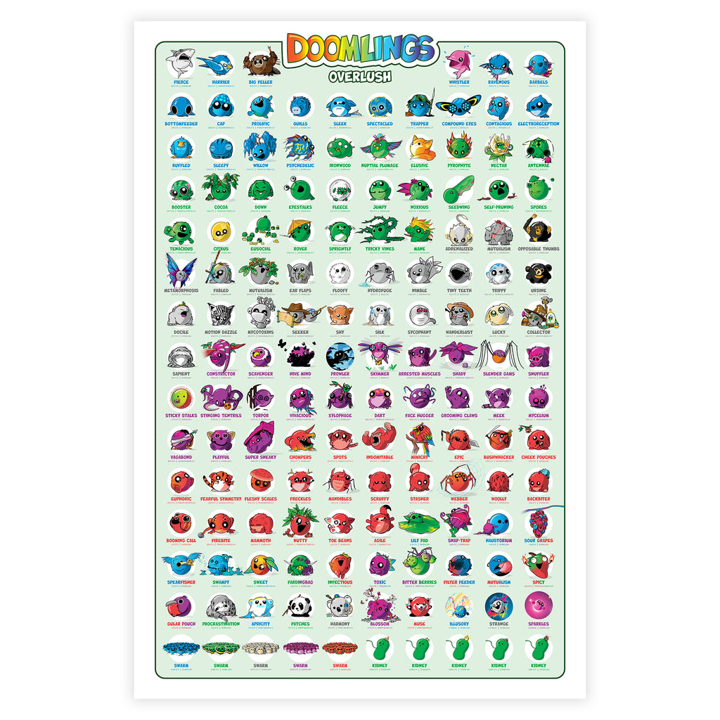 overlush collection poster