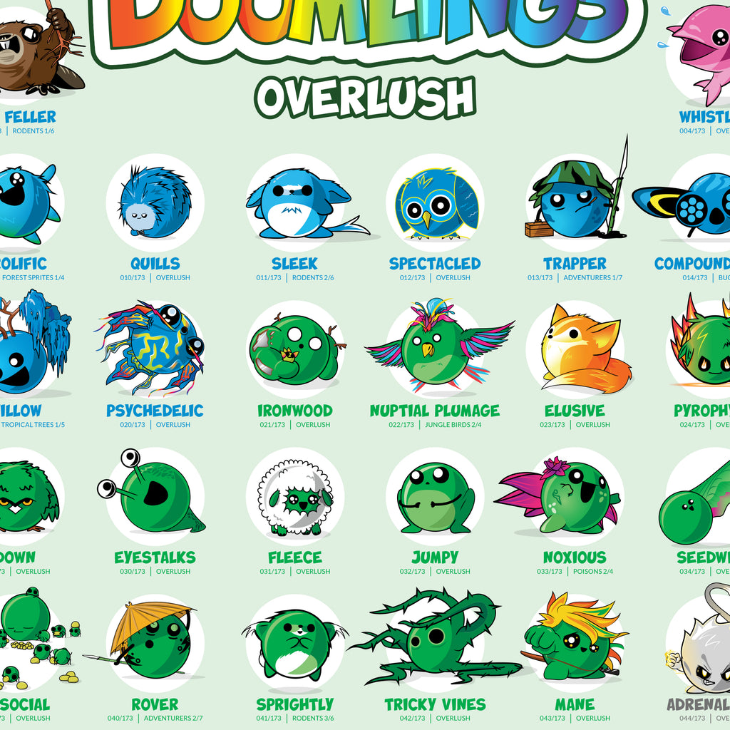 overlush collection poster