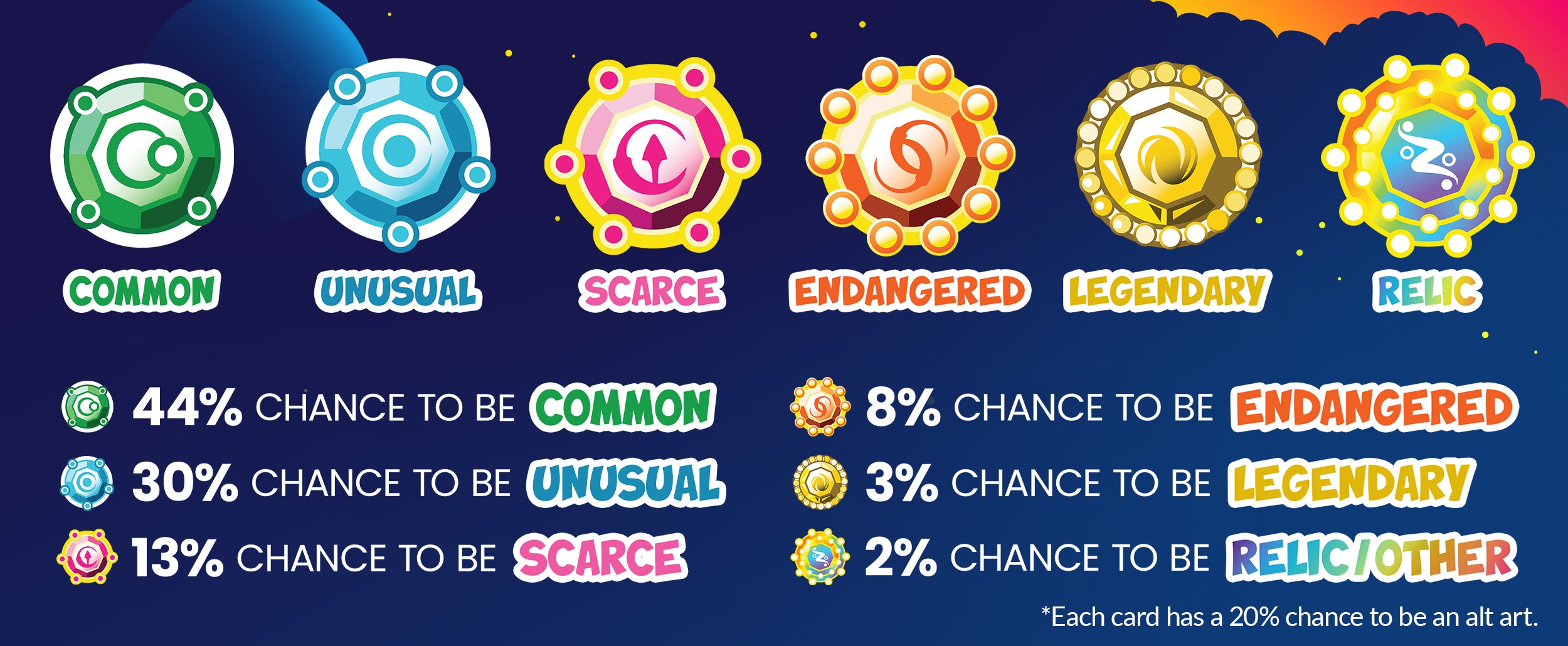 Doomlings | Frequently Asked Questions